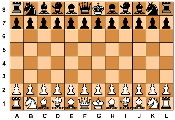 Schachfiguren Regeln
