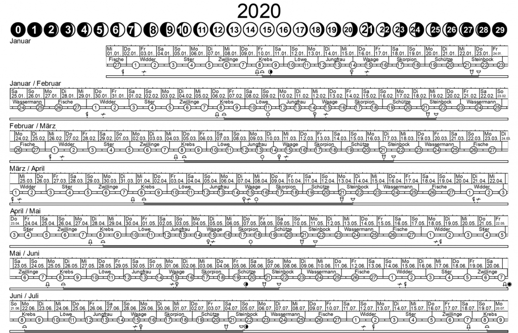 Kalendergrafik 2020 Halbjahr 1 Bunkahle